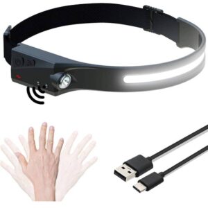 ヘッドライト LED充電式(USB LED)デュアル光源 ヘッドランプ(1台)